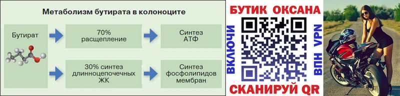 БУТИРАТ оксибутират  цена наркотик  Малая Вишера 